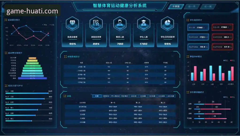 华体会官网安卓版安全吗 华体会体育平台安卓版安全性能最新深度解析:用户数据与官方措施全透视