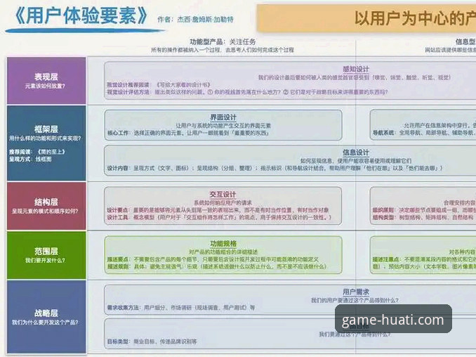 华体会官网体验攻略 资深用户深度剖析:华体会体育平台官网的完整体验攻略与核心价值