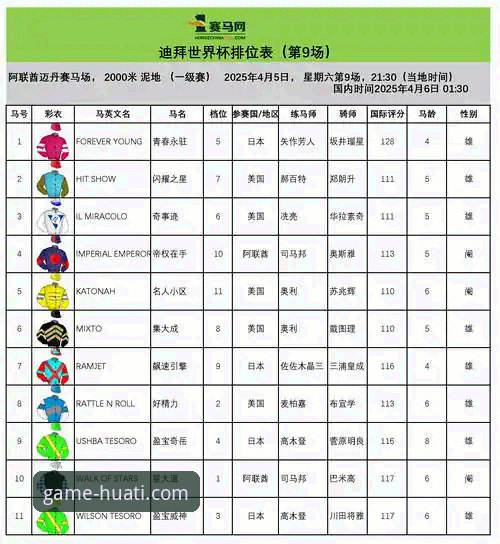 华体会官网打不开最新版 从迪拜到沙漠:体育赛事不确定性的实用观察指南