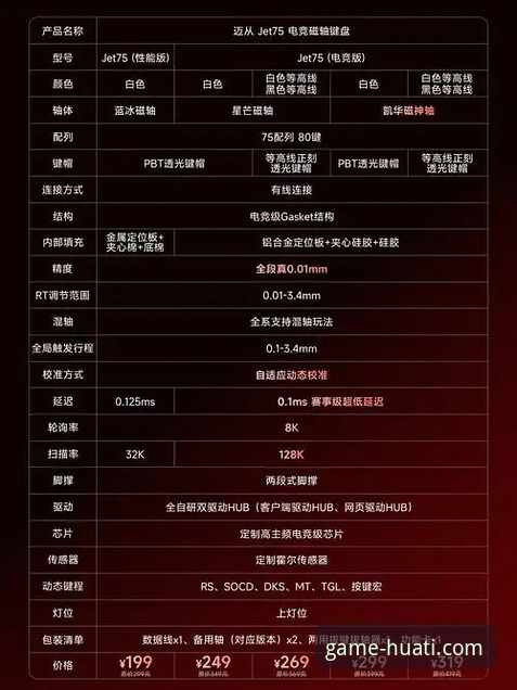 华体会体育平台的5大核心功能详解：从登录到下载，资深用户带你全面体验